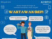 KOMPAS Mencari Anda untuk Menjadi Wartawan Tulis dan Wartawan Foto, Segera Lamar