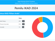 Selamat Atas Terpilihnya Ketua Umum IKAD Periode 2024-2027