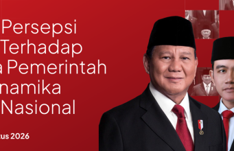 Kepuasan Publik terhadap Pemerintah Prabowo-Gibran Merosot, Ekonomi Jadi Sumber Kegelisahan