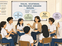 Membangunkan Mimpi Diskursus Habermas di Ruang Kelas