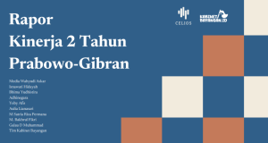 Survei CELIOS: 53 Persen Responden Nilai Kondisi Ekonomi Memburuk di Era Prabowo-Gibran
